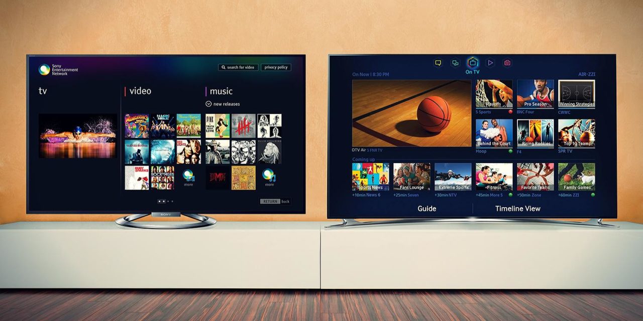 Look At Features And Specifications, The Price Of Sony Tv
