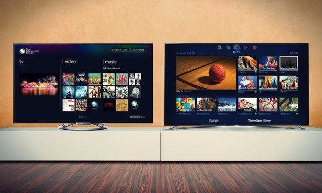 Look At Features And Specifications, The Price Of Sony Tv